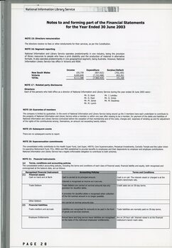 Notes to and forming part of the Financial Statement