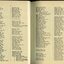 Life Governor listings