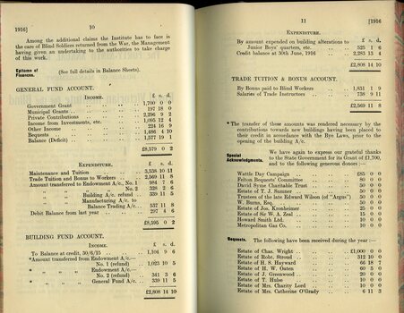 Board of Management report to subscribers