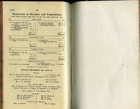 Statement of Receipts and Expenditure of Blind Workers' Sick Benefit Society