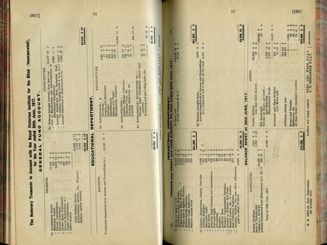 General Fund, Educational and Industrial Department accounts