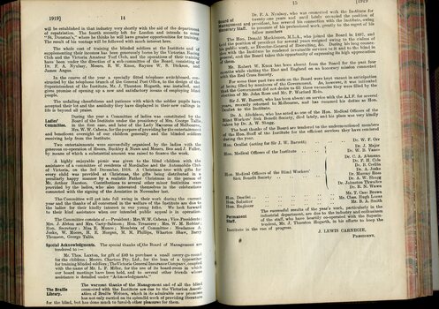 Board of Management's report to subscribers of the Institute
