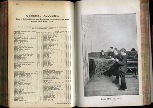 List of public subscribers to the RVIB and image of boys in classroom with caption 'Boys making nets'
