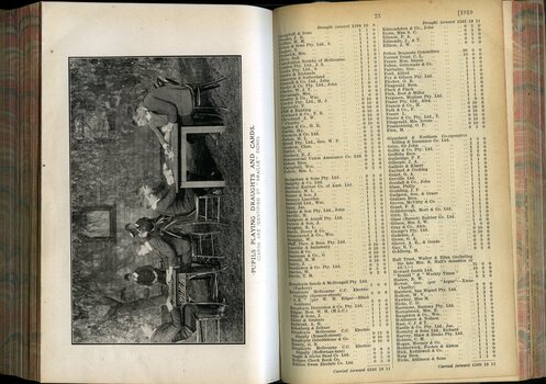 List of public subscribers to the RVIB and picture of boys playing table games with caption 'Pupils playing draughts and cards - cards are identified by Braille signs