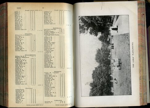 List of public subscribers to the RVIB and picture of schoolgirls and teachers captioned 'The Girls Playground'