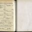 Receipts and Expenditure of Blind Workers' Sick Benefit Society and office bearers