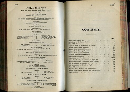 Office bearers for the Institute and contents page
