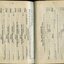 Endowment, Building, Jubilee Appeal, Blinded Soldiers, Children's Recreation and Ladies Committee accounts