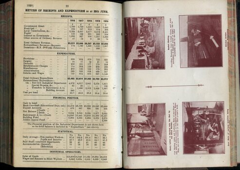 Receipts and Expenditure and pictures of blind workers stencilling mats, basket making, coir mat making and piano tuning