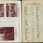 Pictures of people making millet brooms and brushes and a man on a switchboard and List of Grants from Municipal Councils