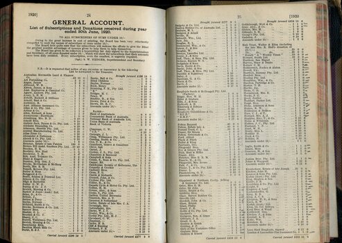 List of Public Subscribers and amounts tendered