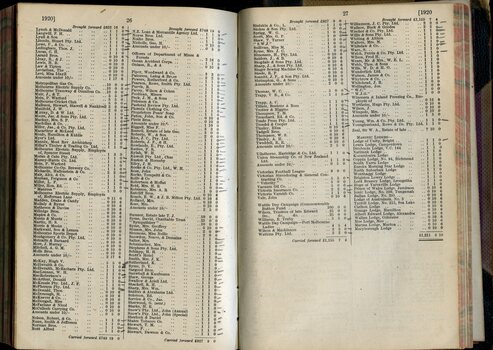 List of Public Subscribers and amounts tendered