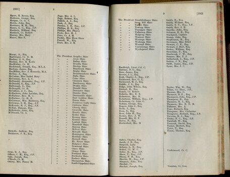 List of Life Governors continued from previous page