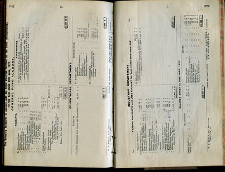 General, Educational and Industrial Department balance sheets