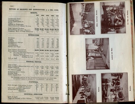 Receipts and expenditure and pictures of workers making baskets, brushes, millet brooms and coir mats.