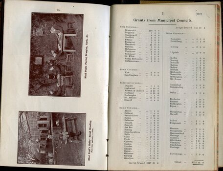 Pictures of a boy holding a pigeon and boys playing table games and list of Municipal Grants