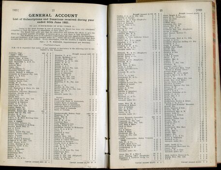 List of public subscribers and amounts tendered