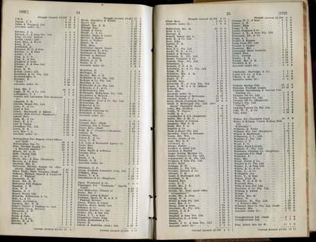 List of public subscribers and amounts tendered