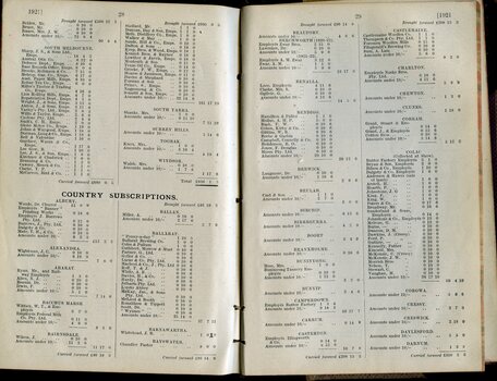 List of public subscribers and amounts tendered