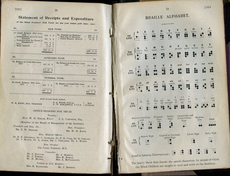 Receipts and Expenditure for Blind Workers' Sick Benefit Society and Braille Alphabet