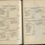 Musical Concert tour balance sheet