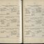 Musical Concert tour balance sheet