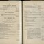 Forms of income from Churches, Legacies and Bequests, Joint Charities fund and summary of entertainment