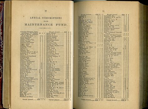 List of Public Subscribers with amounts tendered