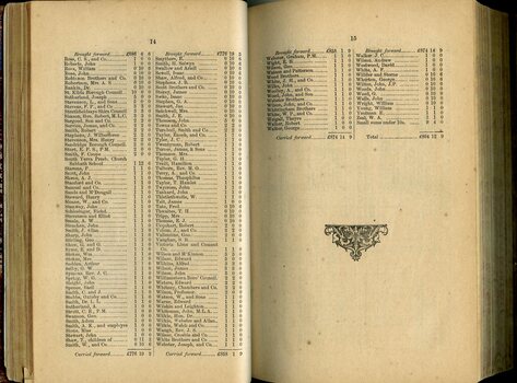 List of Public Subscribers with amounts tendered
