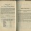 Ladies Visiting and House Committee rules and Rules and Regulations of Institute
