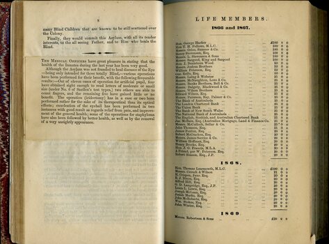 Report from Annual General Meeting and List of Life Members