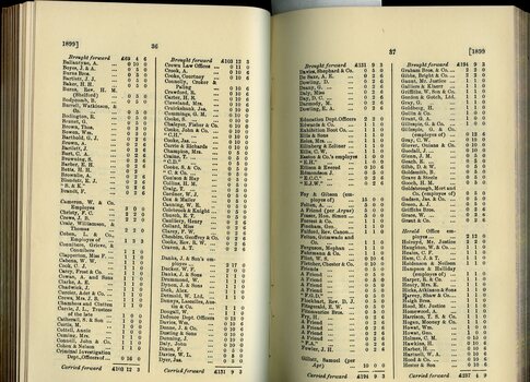 List of Public Subscribers with amounts tendered