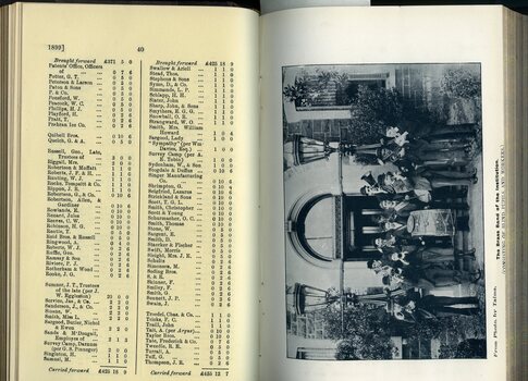 List of Public Subscribers with amounts tendered and photo of RVIB Brass Band