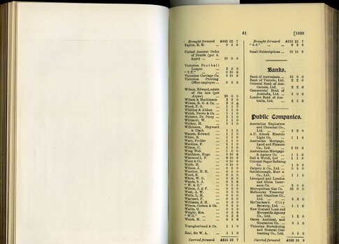 List of Public Subscribers with amounts tendered