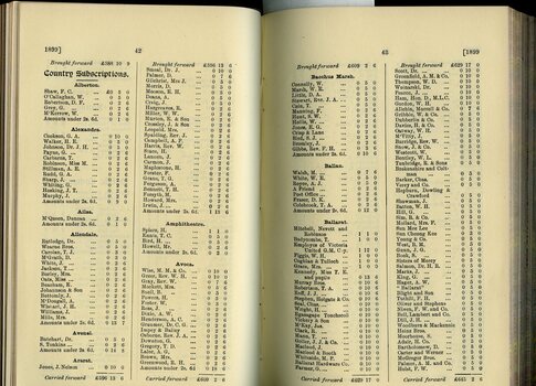 List of Public Subscribers with amounts tendered