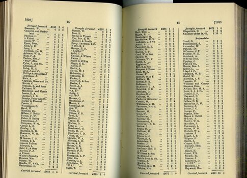List of Public Subscribers with amounts tendered