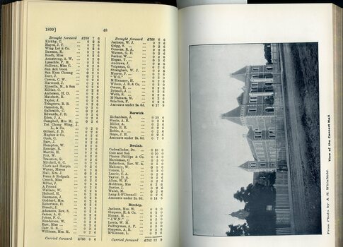 List of Public Subscribers with amounts tendered and photograph of Ormond Hall