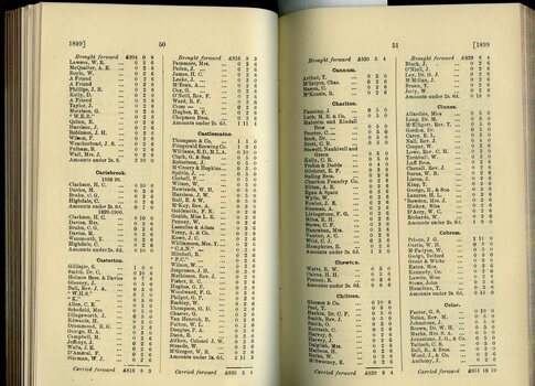 List of Public Subscribers with amounts tendered