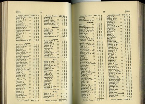 List of Public Subscribers with amounts tendered