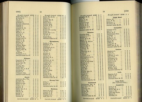 List of Public Subscribers with amounts tendered