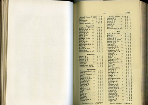 List of Public Subscribers with amounts tendered