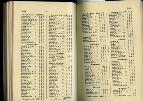 List of Public Subscribers with amounts tendered