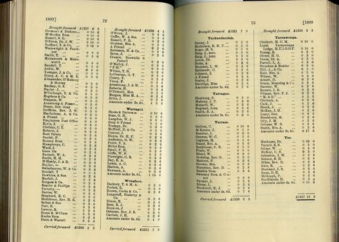 List of Public Subscribers with amounts tendered