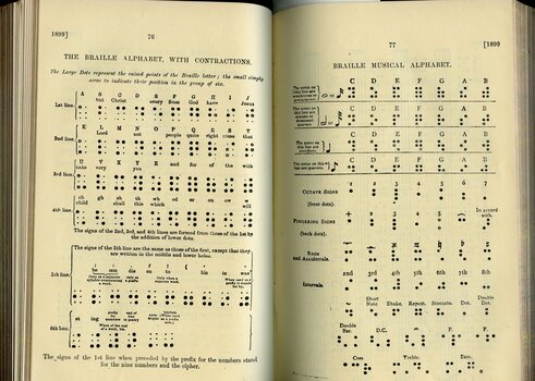 Description of Literary and Music Braille