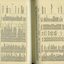 List of Pupils in the Institution and List of Journeymen and Journeywomen at the Institution