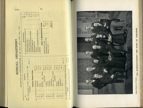 Musical Department Receipts and Expenditure and picture of the Superintendent and teachers 