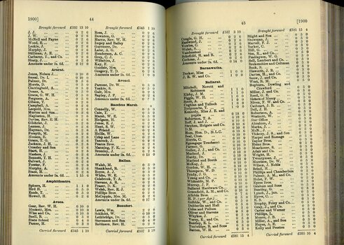 List of Public Subscribers with amounts tendered