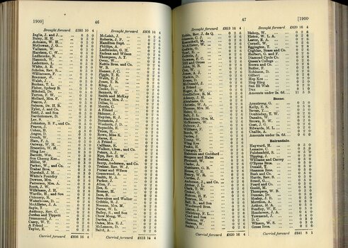 List of Public Subscribers with amounts tendered