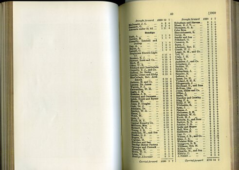 List of Public Subscribers with amounts tendered