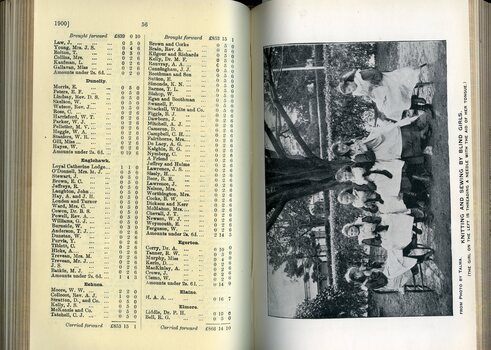 List of Public Subscribers with amounts tendered and photo of girls knitting and sewing outside in the gardens